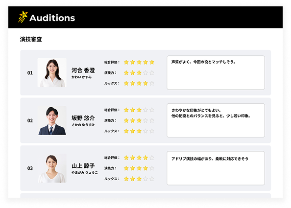 審査項目のカスタマイズ