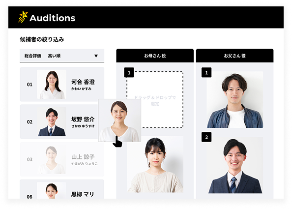 評価順にソート＆配役ごとに並べて検討